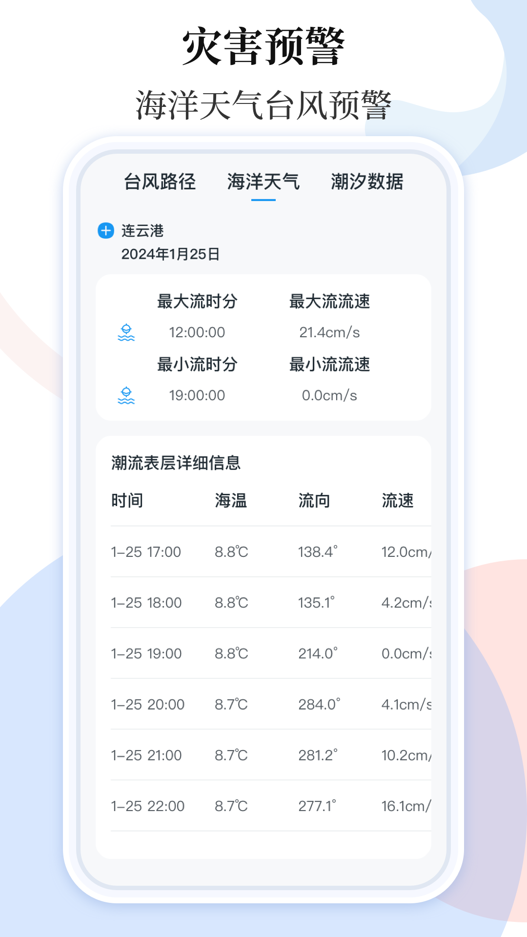 手機(jī)地震預(yù)警助手軟件最新版截圖4