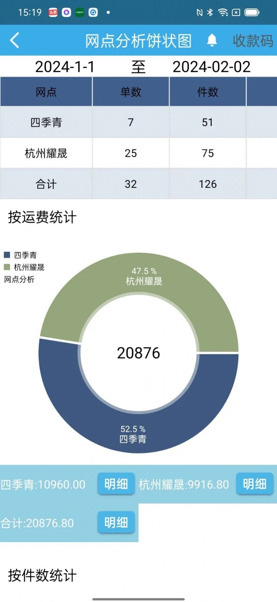 創(chuàng)新供應(yīng)鏈軟件版截圖1