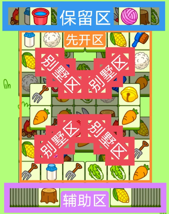 羊了個羊2.6關(guān)卡攻略2024 羊羊大世界2月6日每日一關(guān)通關(guān)流程