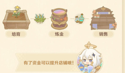 原神升煉研巧萬策金活動介紹