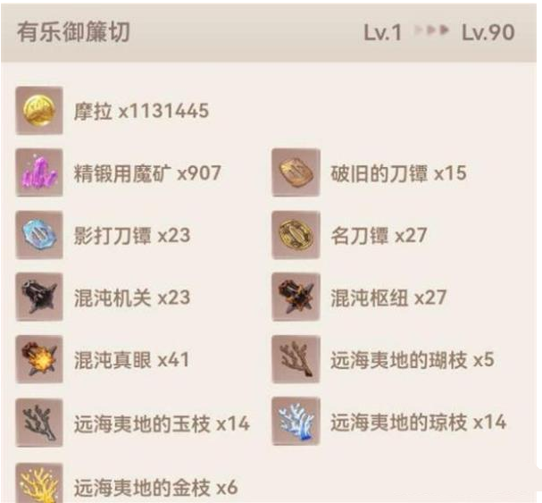 原神有樂御簾切突破材料收集攻略 有樂御簾切突破材料收集位置分享