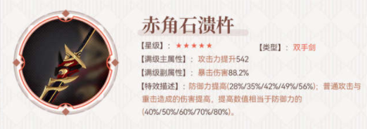 原神荒瀧一斗武器推薦 荒瀧一斗武器圣遺物搭配攻略