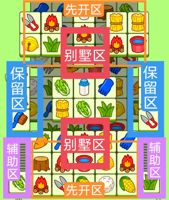 2024羊了個羊3.15關卡怎么過 羊羊大世界3月15日最新關卡攻略