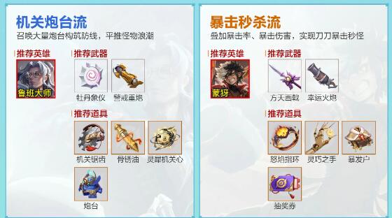 王者榮耀機(jī)關(guān)百煉流派推薦 機(jī)關(guān)百煉最強(qiáng)陣容流派搭配攻略