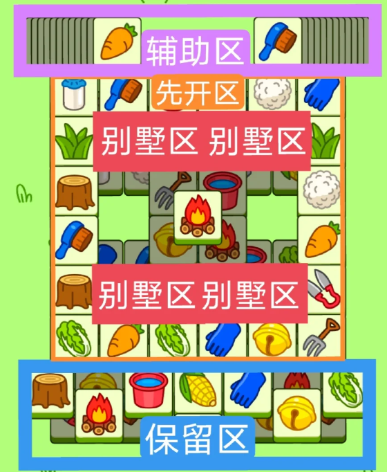 羊了個羊3.19關(guān)卡攻略2024 羊羊大世界3月19日每日一關(guān)通關(guān)流程