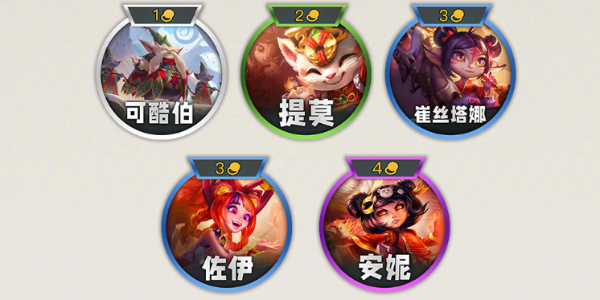 金鏟鏟之戰(zhàn)s11吉星獎(jiǎng)勵(lì)是什么 s11賽季吉星獎(jiǎng)勵(lì)一覽表