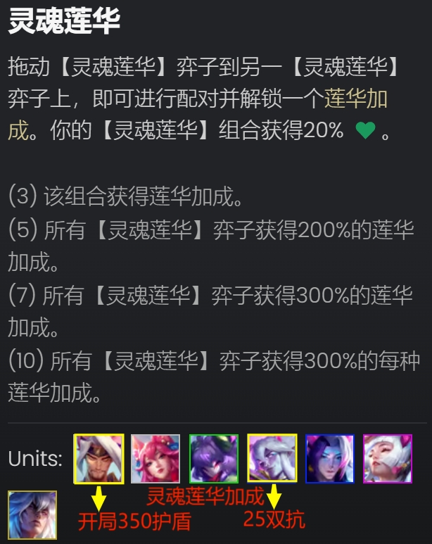 金鏟鏟之戰(zhàn)S11賭亞索陣容推薦 S11賭亞索主C陣容搭配攻略
