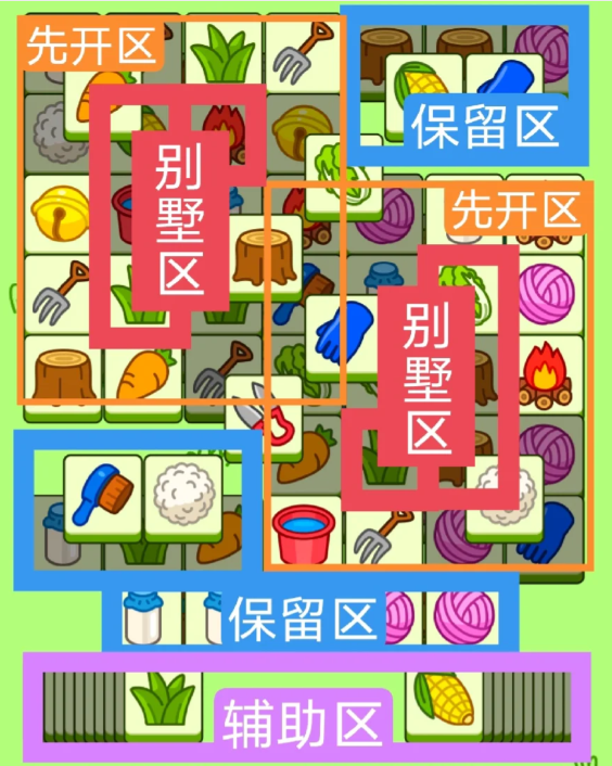 羊了個(gè)羊3.20今日攻略2024 羊羊大世界3月20日每日一關(guān)通關(guān)詳解