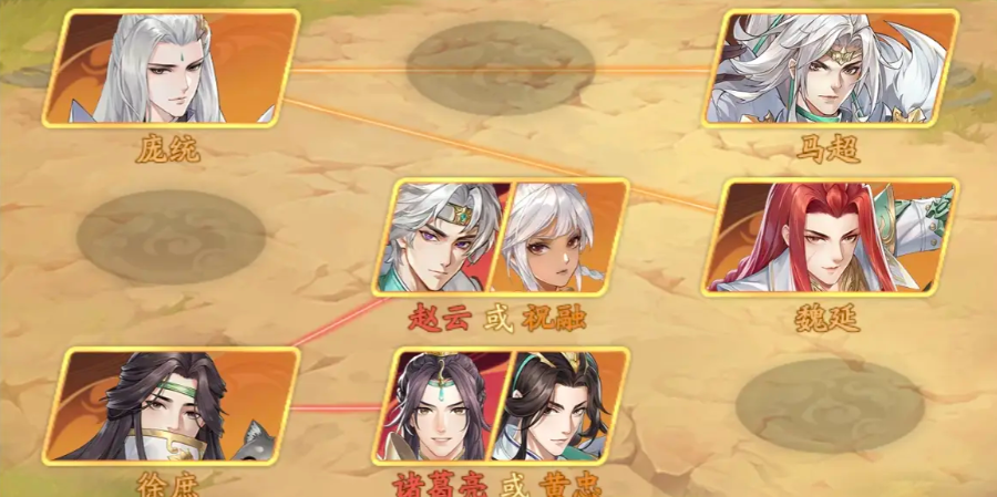 三國(guó)云夢(mèng)錄蜀國(guó)陣容怎么搭配 蜀國(guó)陣容搭配攻略