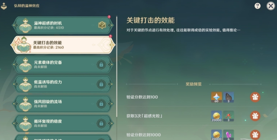 原神弘辯的溢神效應(yīng)第二天攻略 第二天關(guān)鍵打擊的效能任務(wù)通關(guān)技巧分享