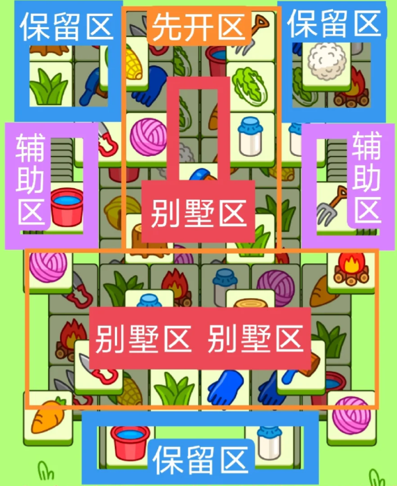 羊了個(gè)羊3.22今日攻略2024 羊羊大世界3月22每日一關(guān)通關(guān)圖解