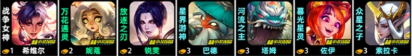 云頂之弈塔姆巴德陣容推薦 S11塔姆巴德陣容搭配攻略