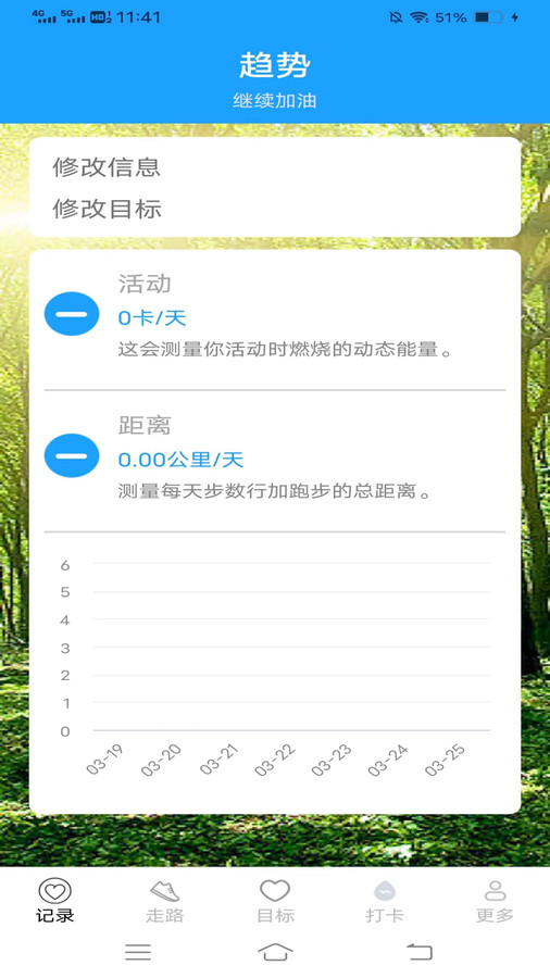 步行天天計(jì)軟件版截圖4