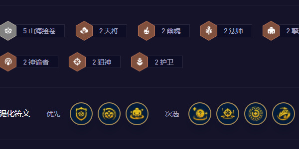 云頂之弈山海狙神大嘴怎么玩