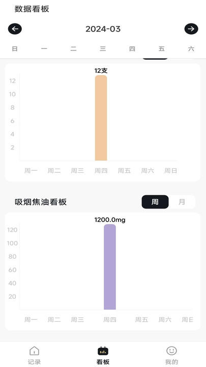 今日戒烟记录查询APP版截图1: