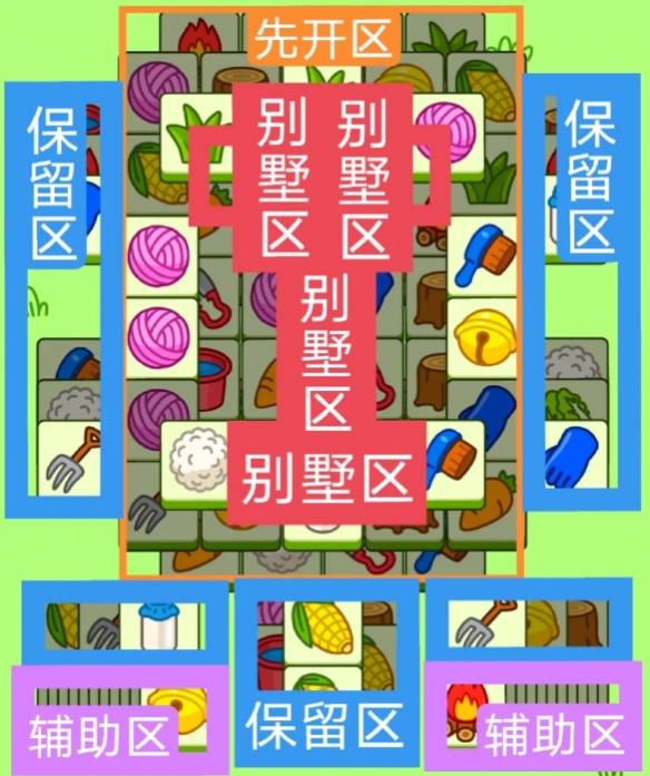 羊了個(gè)羊3.26關(guān)卡攻略2024 羊羊大世界3月26日每日一關(guān)通關(guān)流程