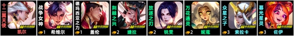 游俠網(wǎng)7