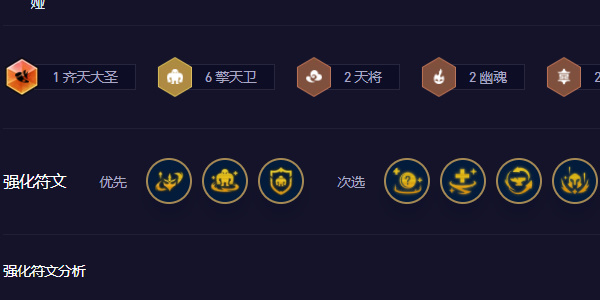云頂之弈擎天慎出裝