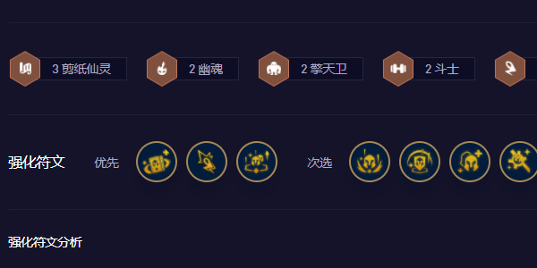 云頂之弈提莫陣容搭配最新