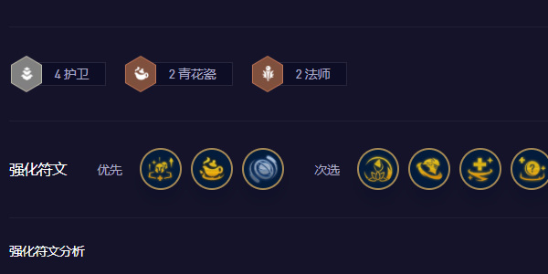 云頂之弈雙喜拉克絲陣容搭配