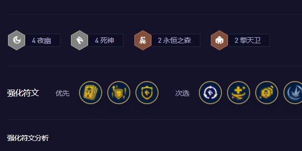 云頂之弈夜幽永恩陣容最新