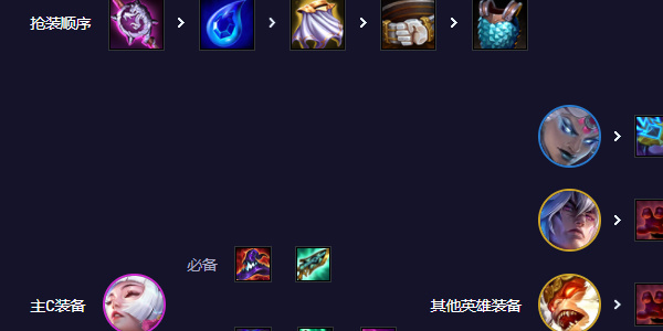 云頂之弈六法辛德拉怎么玩