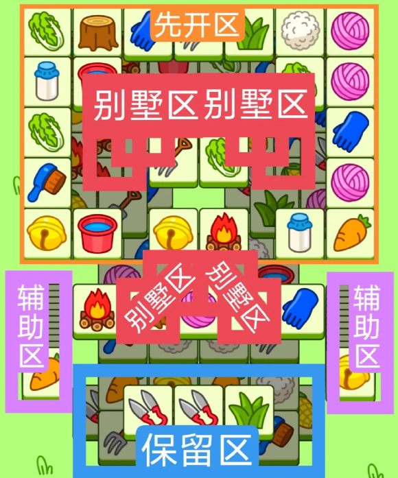 羊了個(gè)羊3.27今日攻略2024 羊羊大世界3月27日每日一關(guān)通關(guān)流程
