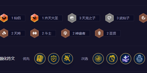 云頂之弈s11索拉卡陣容搭配