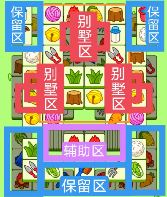 羊了個羊3.28今日攻略2024 羊羊大世界3月28日最新關(guān)卡通關(guān)流程