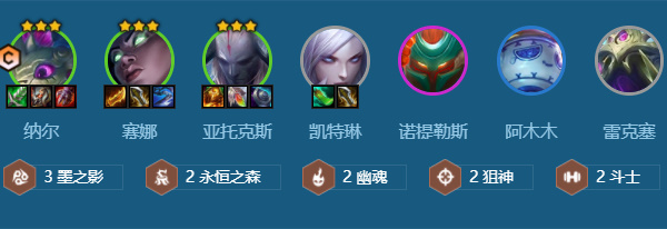 金鏟鏟之戰(zhàn)護(hù)衛(wèi)塞納納爾陣容推薦 s11護(hù)衛(wèi)塞納納爾陣容裝備搭配攻略