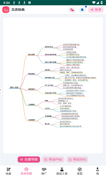 瓜皮绘画软件版截图2: