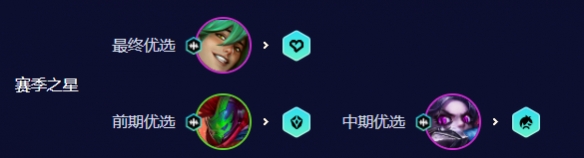 游俠網3