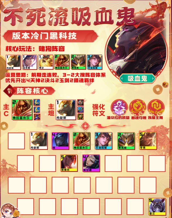金鏟鏟之戰(zhàn)不死流吸血鬼怎么玩 不死流吸血鬼陣容搭配攻略
