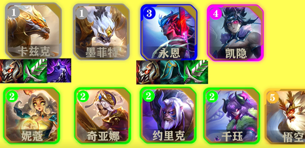 金鏟鏟之戰(zhàn)s11陣容推薦 s11賽季最強陣容搭配攻略