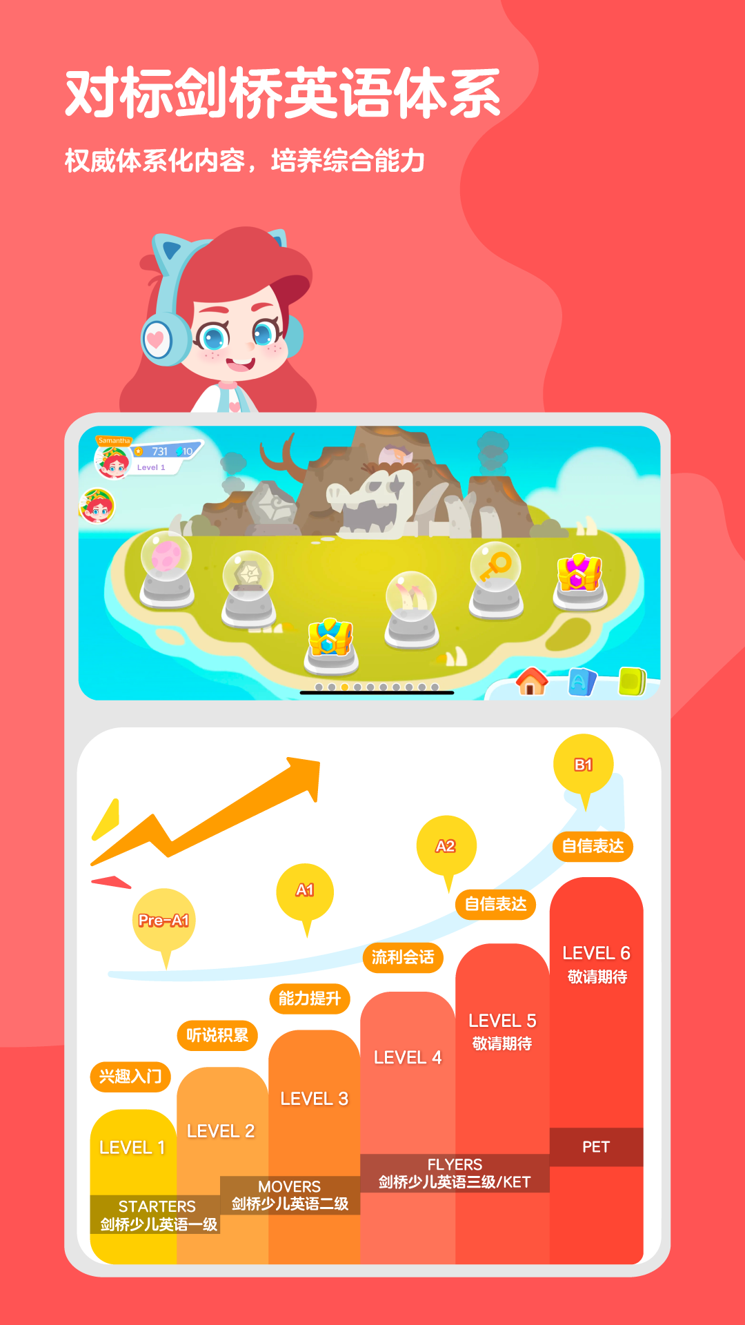 ABC 快樂英語星球app最新版截圖1