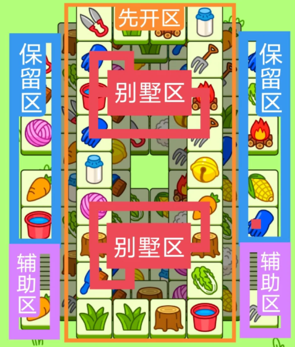 羊了個羊3.8關(guān)卡攻略2024 羊羊大世界3月8日每日一關(guān)通關(guān)流程