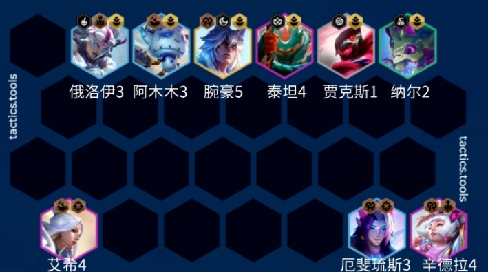 金鏟鏟之戰(zhàn)S11護(hù)衛(wèi)艾希陣容推薦 S11賽季護(hù)衛(wèi)艾希陣容搭配攻略