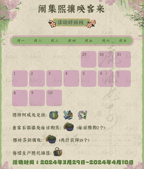 江南百景圖鬧集熙攘喚客來攻略 鬧集熙攘喚客來玩法技巧分享