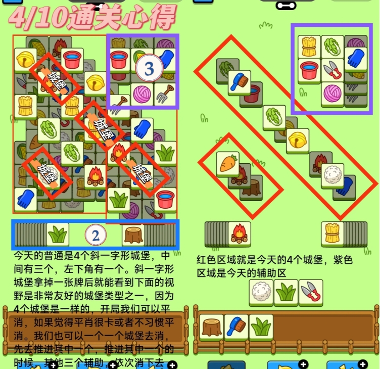 羊了個(gè)羊4.10今日攻略2024 羊羊大世界4月10日每日一關(guān)通關(guān)流程