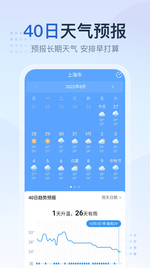 天气预报家软件最新版截图2: