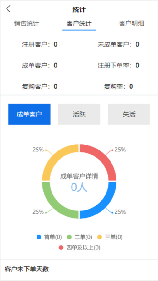 中恒醫(yī)藥B2B平臺軟件版截圖3