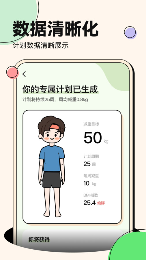 番茄輕斷食軟件最新版截圖2