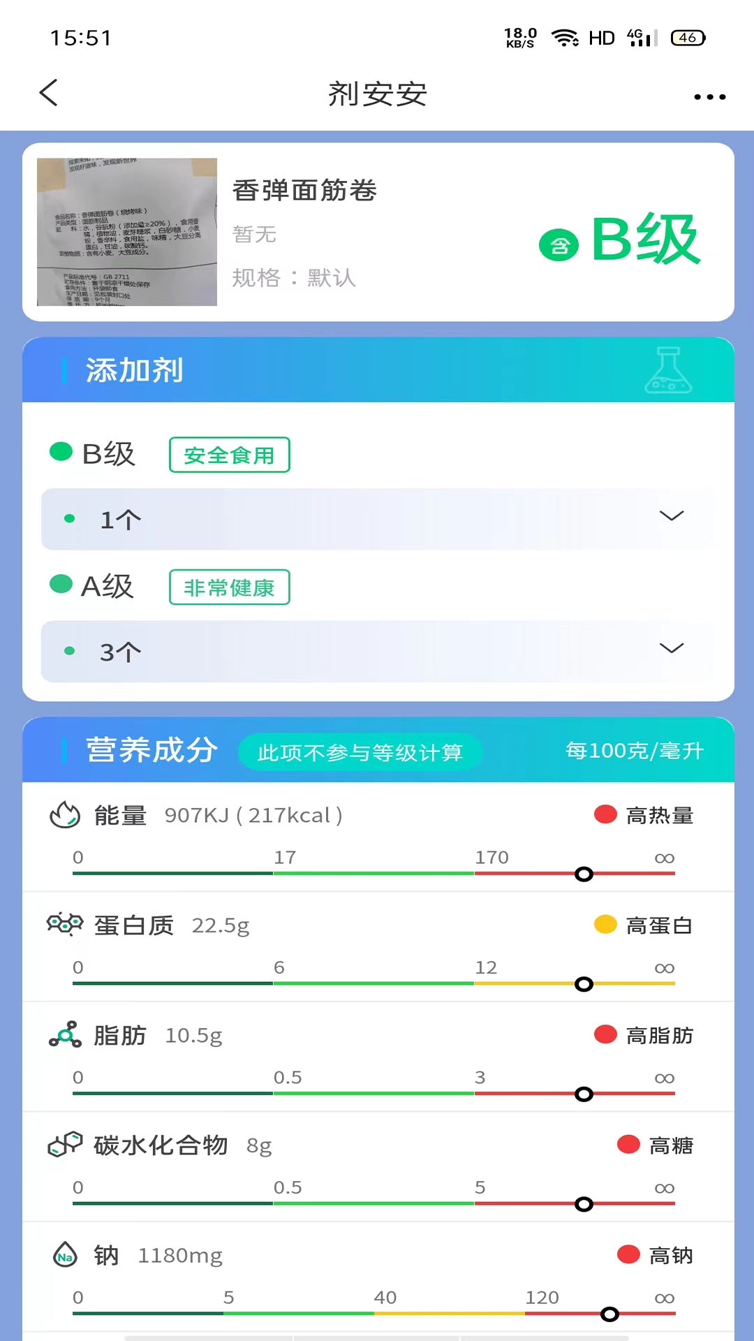 劑安安app安卓版截圖1