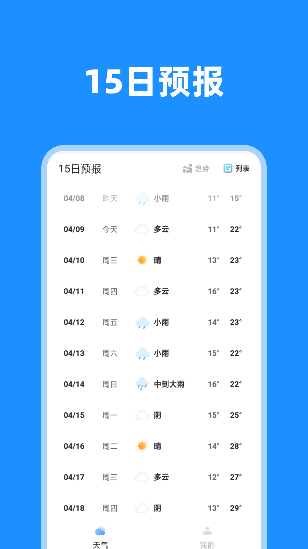 一览天气预报软件最新版截图2: