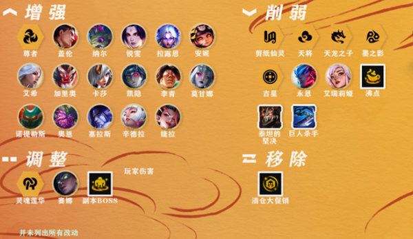 金鏟鏟之戰(zhàn)4.18更新公告 4月18日4.8版本更新內(nèi)容一覽