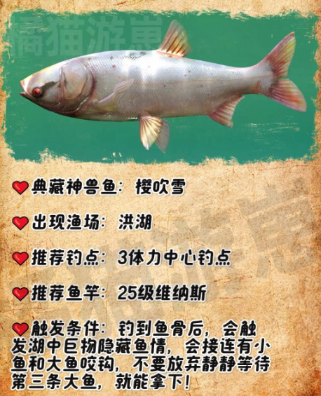 歡樂釣魚大師典藏神獸魚怎么釣 典藏神獸魚觸發(fā)條件獲取技巧分享