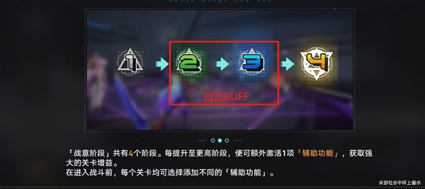 崩壞星穹鐵道戰(zhàn)意狂潮第六關(guān)攻略 戰(zhàn)意狂潮第六關(guān)陣容打法推薦