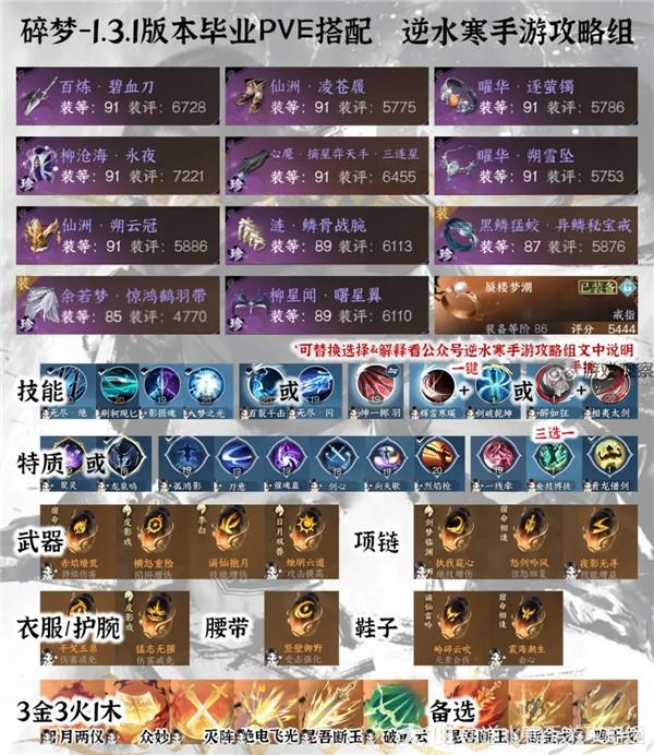 逆水寒手游1.3.1全職業(yè)PVE畢業(yè)配裝攻略 1.3.1全職業(yè)pve畢業(yè)裝備搭配推薦