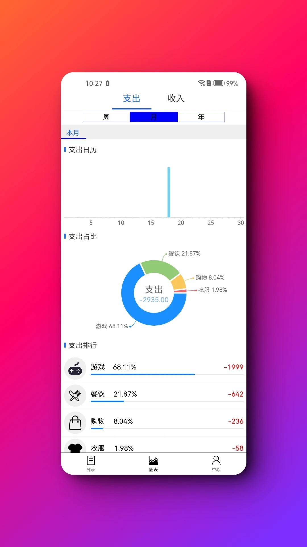 嘎嘎記賬軟件最新版截圖2