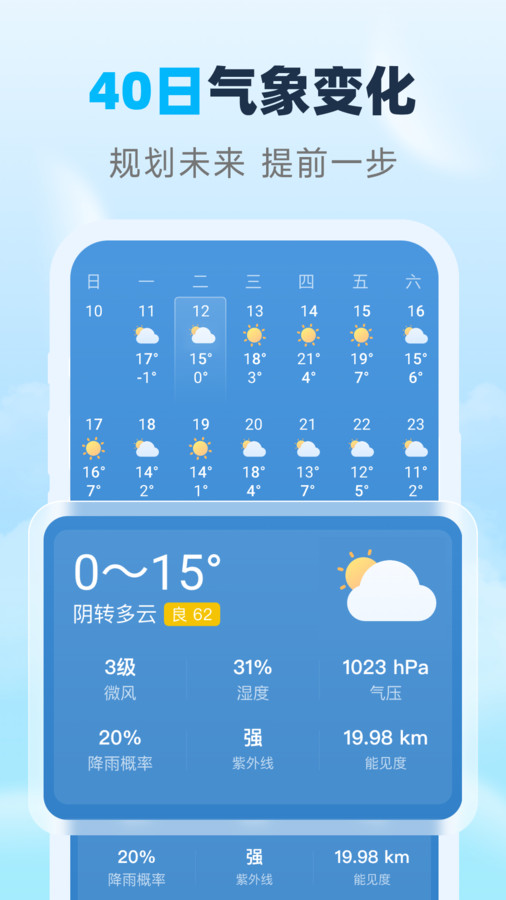 瑞時天氣預(yù)報軟件版截圖2
